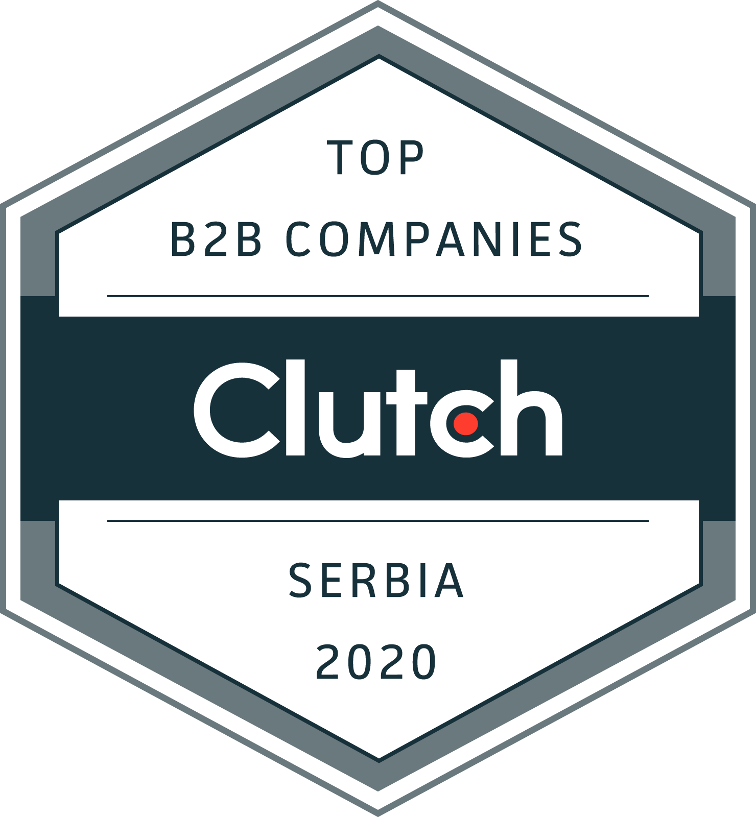 Clutch Top B2B Companies Serbia 2020